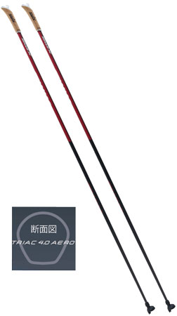 SWIX - サッポロスキッド