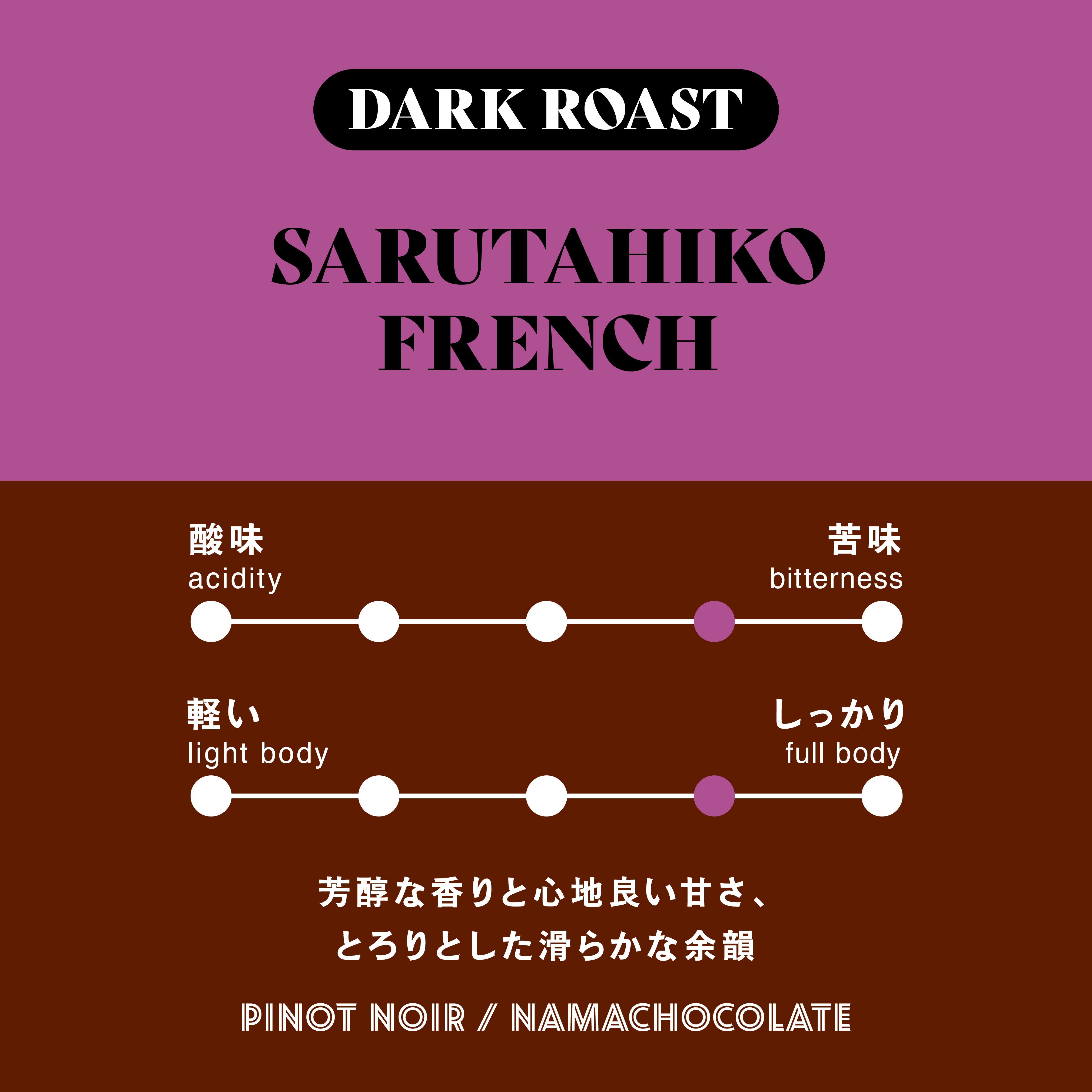 深煎り】猿田彦フレンチ – 猿田彦珈琲オンラインショップ