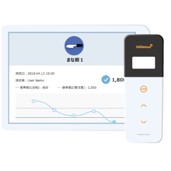 キッコーマン ルミテスターSmart(食中毒対策) | ATP検査【SATOTECH】