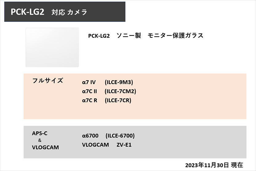 ソニー αシリーズ 保護ガラス 対応表|ソニーショップさとうち