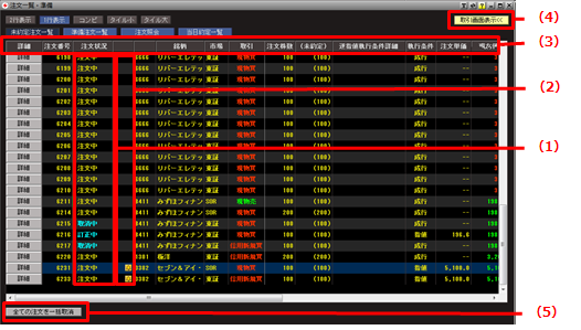株式取引の注文状況を確認する｜HYPER SBI 操作ガイド｜SBI証券