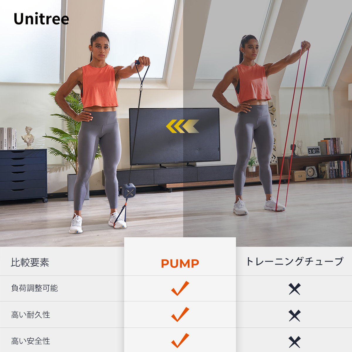 UNITREE PUMP PRO（ユニツリー パンプ プロ）2個セット - セキド
