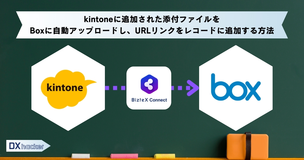 kintoneに追加された添付ファイルをBoxに自動アップロードし、URL