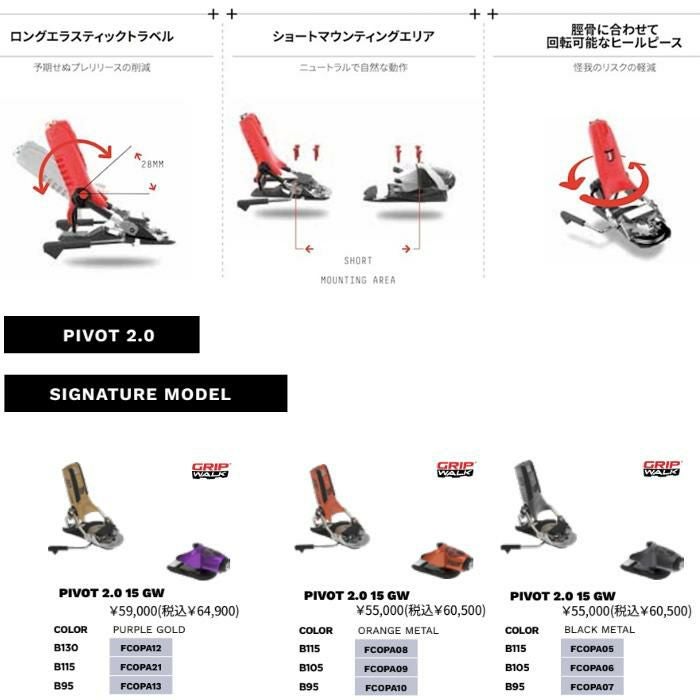 ルック ビンディング LOOK PIVOT 2.0 15 GW / BLACK METAL (25-26 2026