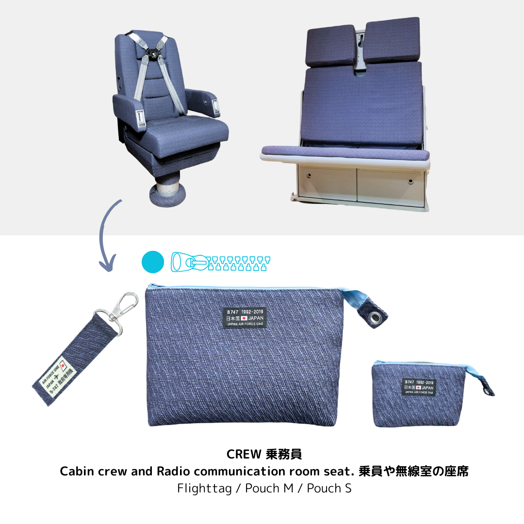 ご好評につき、一部再入荷！】B747 Collection 2025 Travel Pouch (M