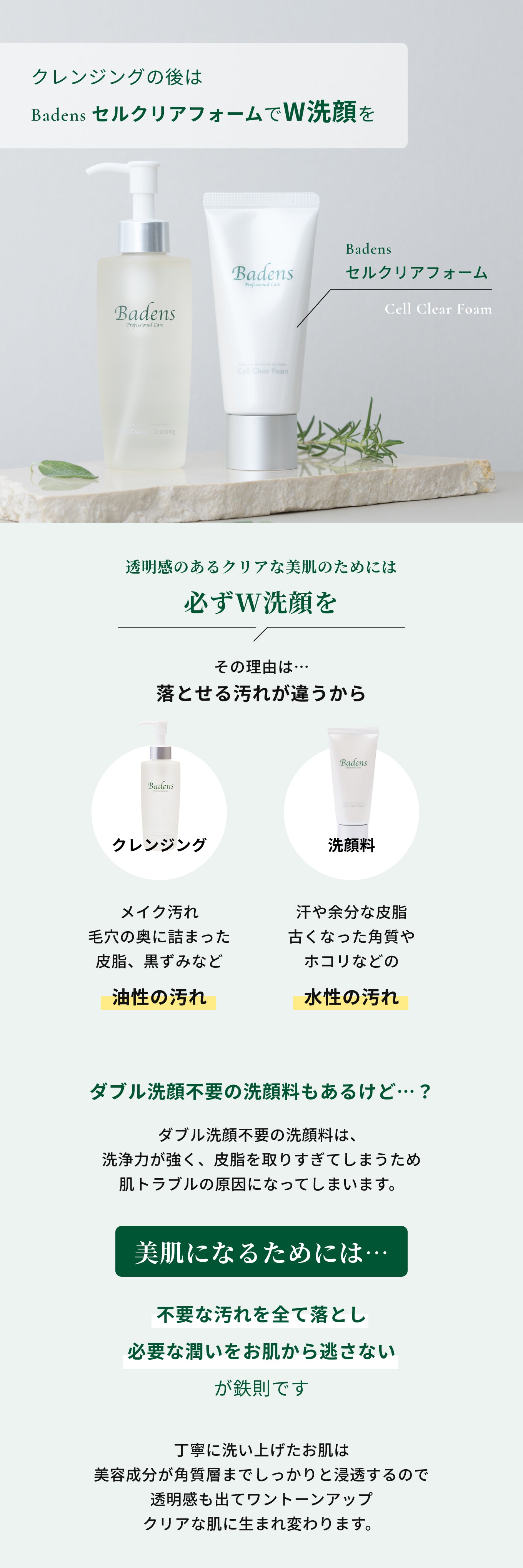 バーデンス セルクリアフォーム 100g – モアコスメティックス