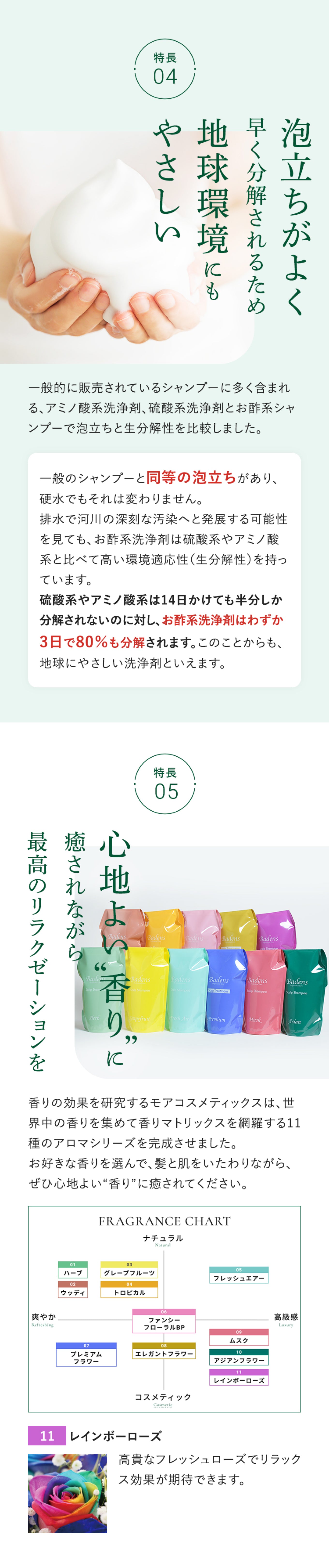 スターターセット（レインボーローズ） – モアコスメティックス