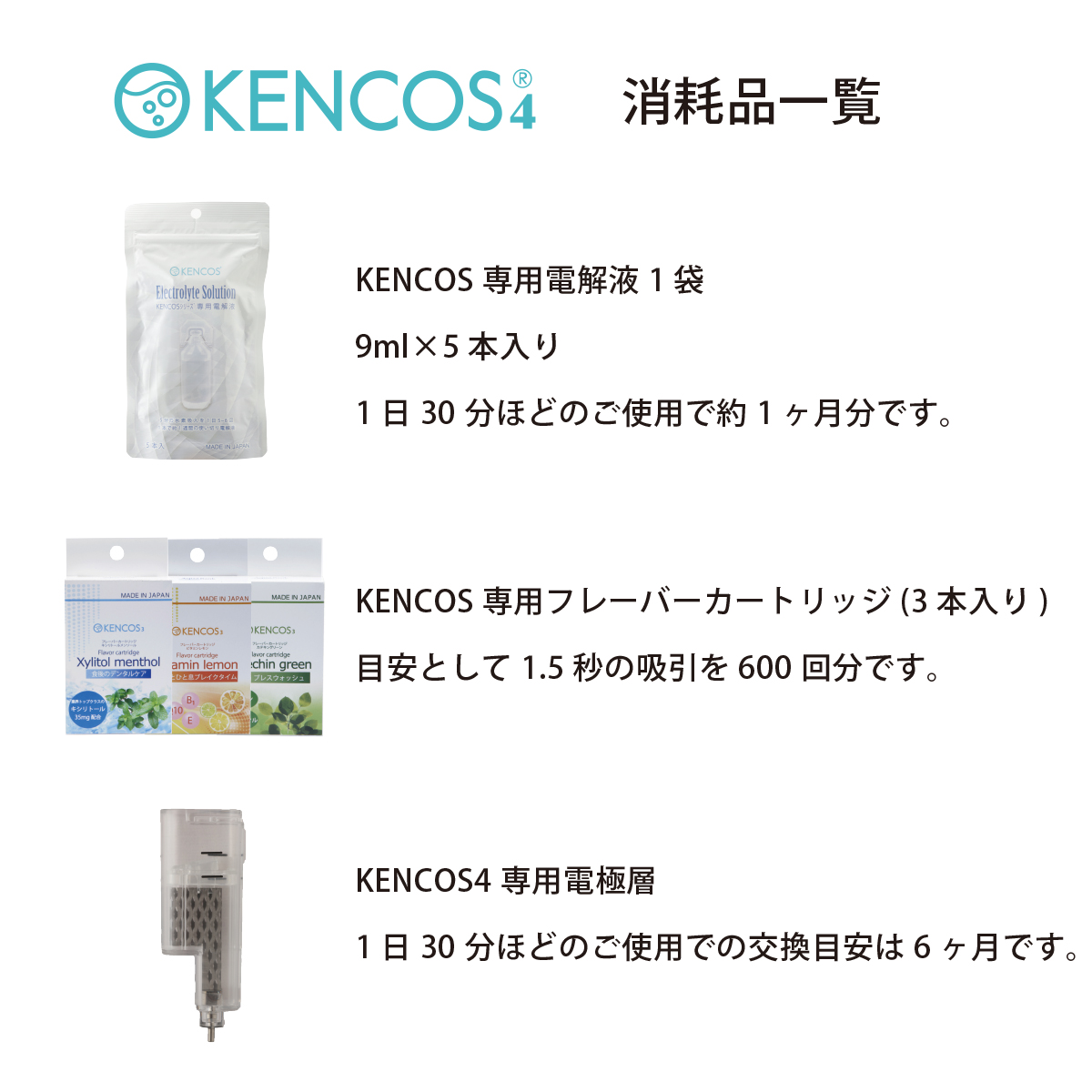 あの携帯できるポータブル水素ガス吸引具からKENCOS4が発売l水素