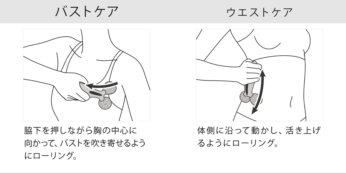 リファカラット | ABCミッケ｜【公式】ABC通販サイト