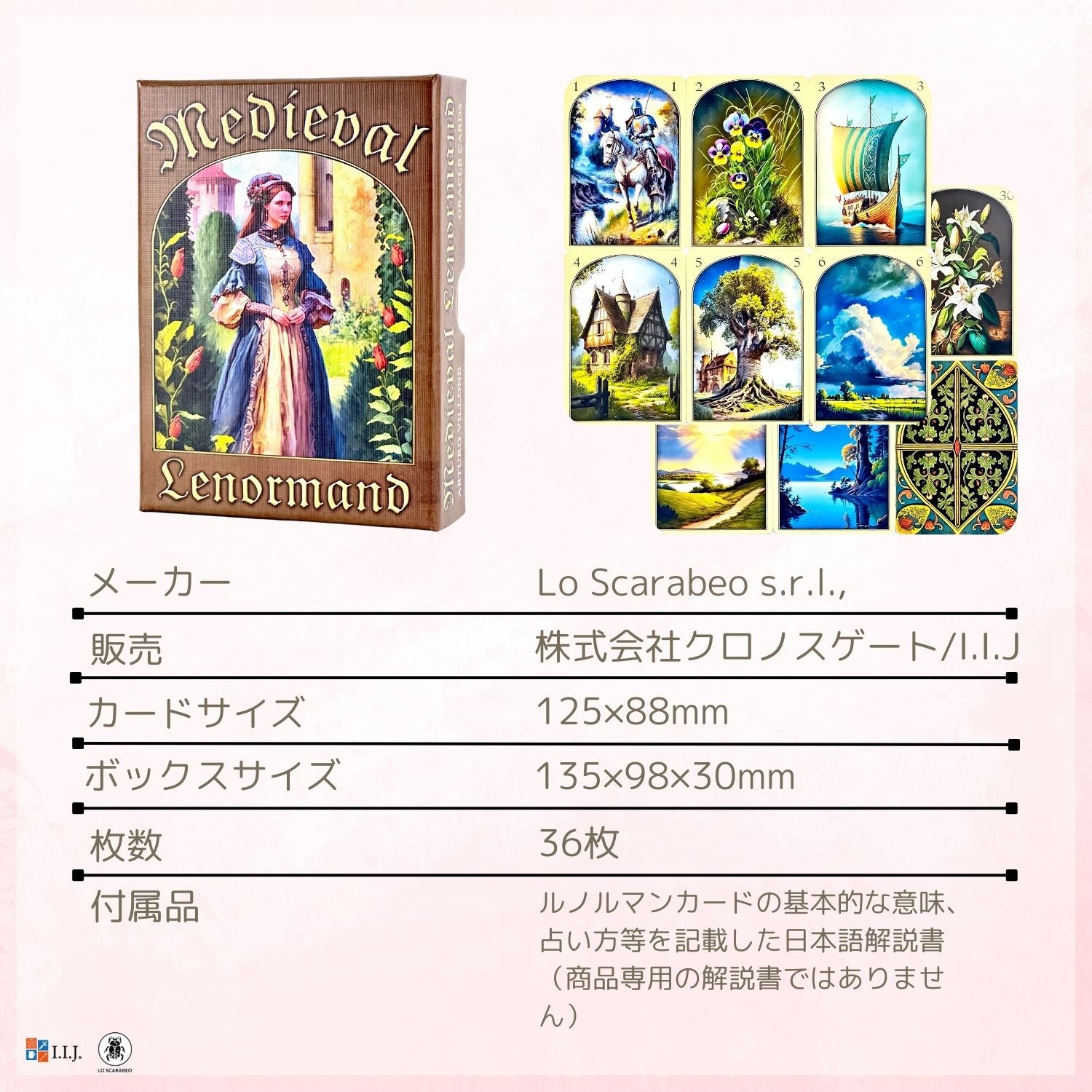 メディバル・ルノルマン Medieval Lenormand Oracle – クロノスゲート