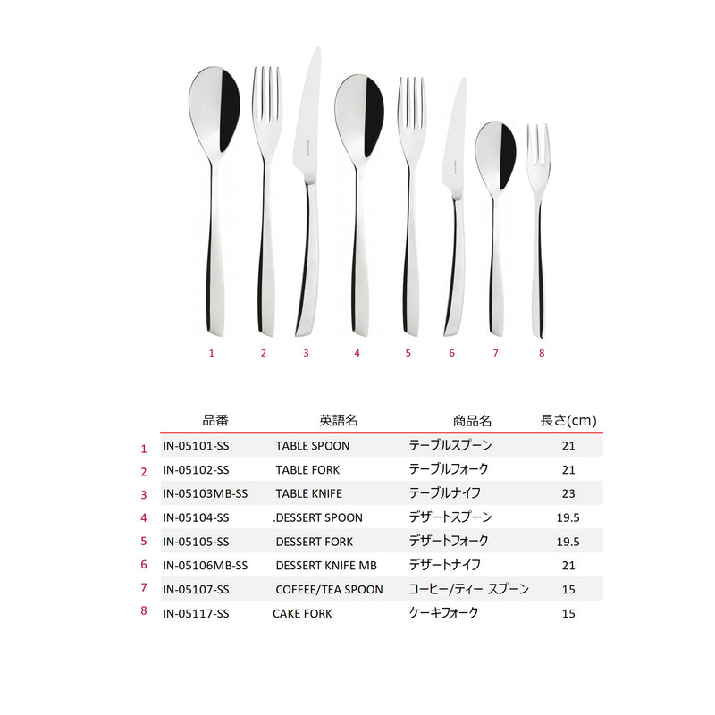 BUGATTI ブガッティ カトラリーセット 10本 ホワイト＆ブラック アレス フルアイテムペアセット ブラック＆アイボリー カトラリー