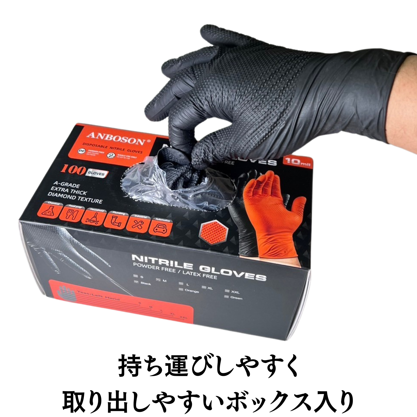 真・極厚ニトリルグローブ（100枚入／箱） – コジワンツールズ