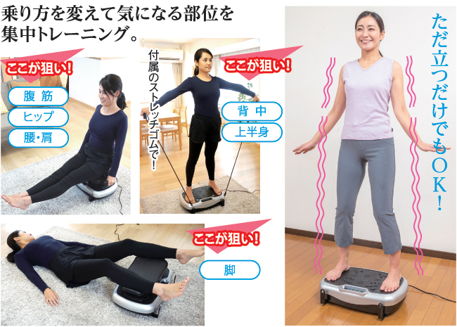 ライフフィットトレーナー2WAY | がくぶん特選館｜創業100周年