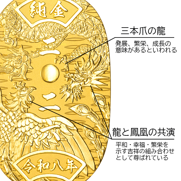 純金小判 「2026」 50g | 高品質 金・プラチナ