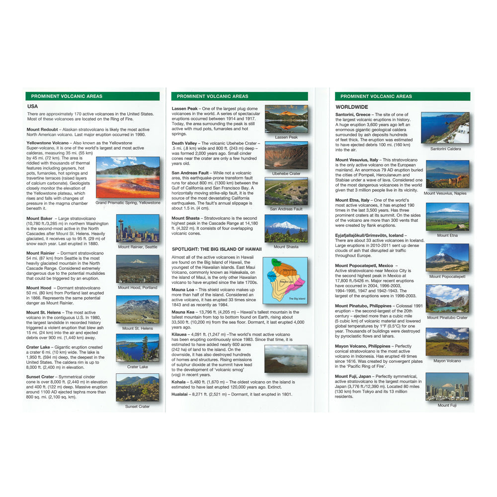 Pocket Guide: Volcanoes – Hawaii Pacific Parks Association