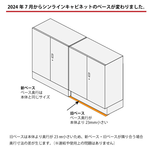 イトーキ シンラインキャビネット A4シリーズ EHFM-218HSS-W9 ( HFM