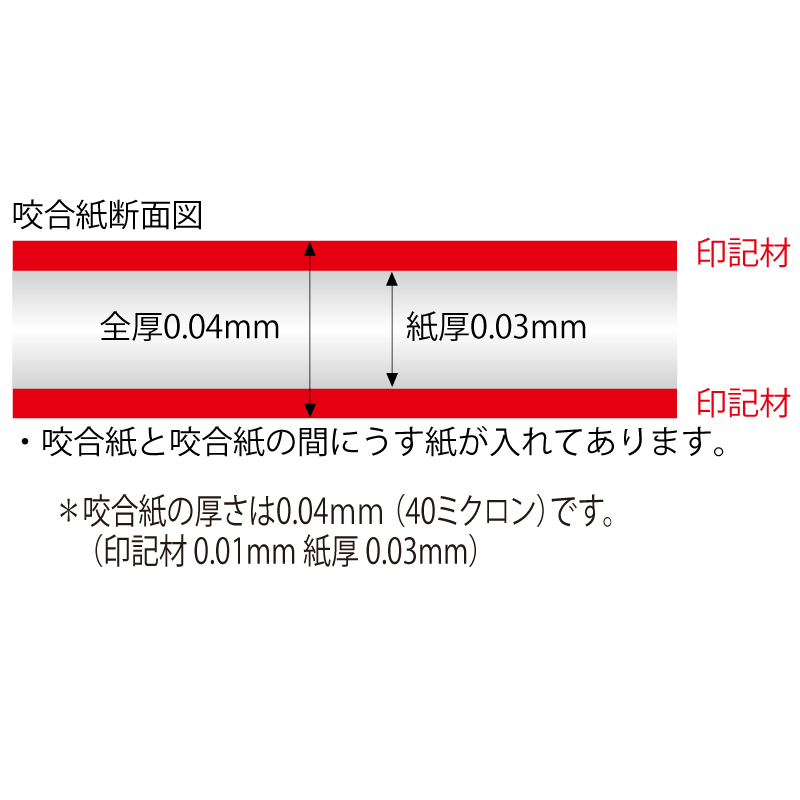 プリカット両面着色咬合紙1/3サイズ（レッド）【商品詳細】 - 歯科