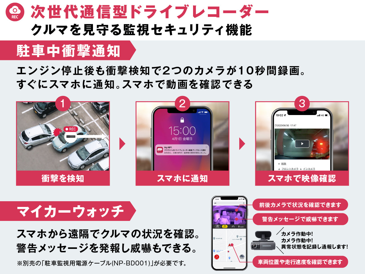 NP1用 駐車監視用電源ケーブル（バッテリー接続タイプ）NP-BD001