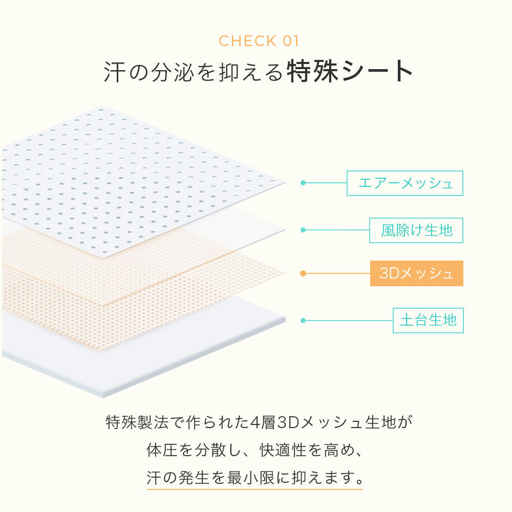 新生児・乳児専用] airluv3 newborn | エアラブ3 ニューボーン 送風機