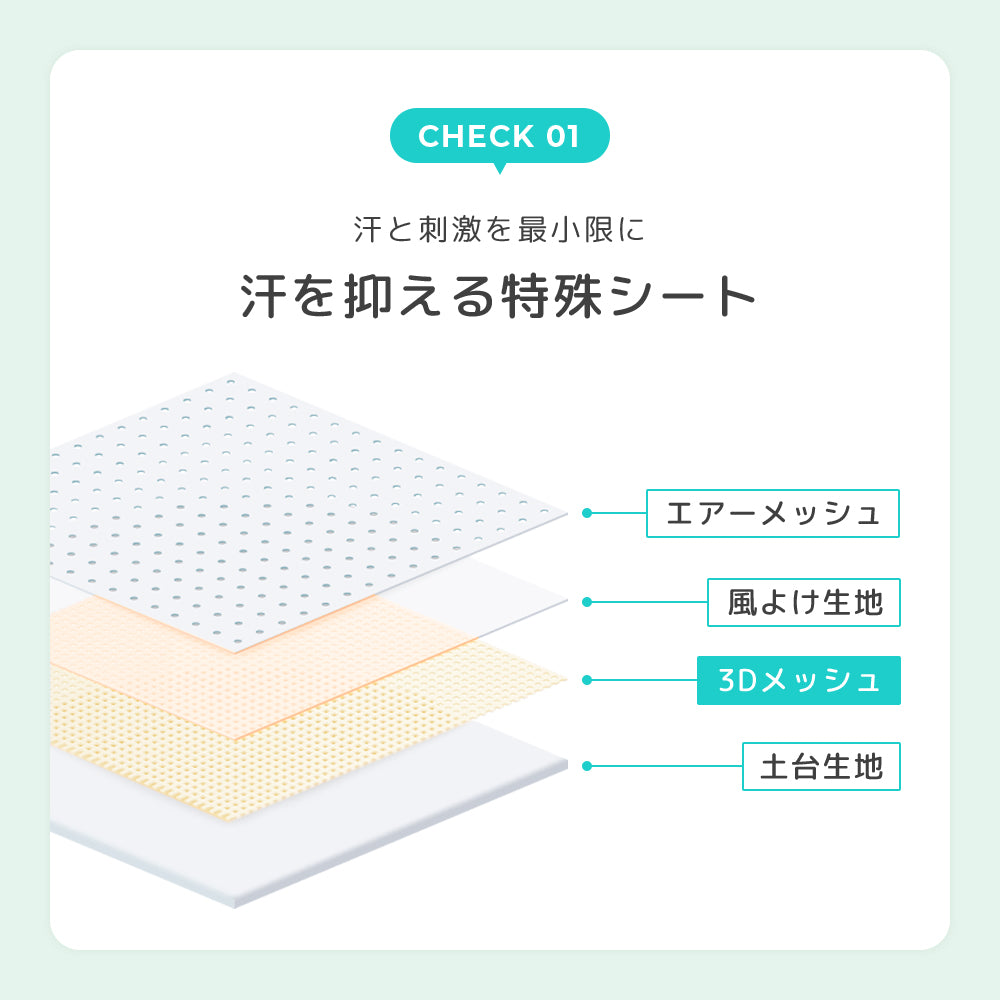 airluv4 donut | エアラブ4 ドーナッツ 送風機能付きクールシート