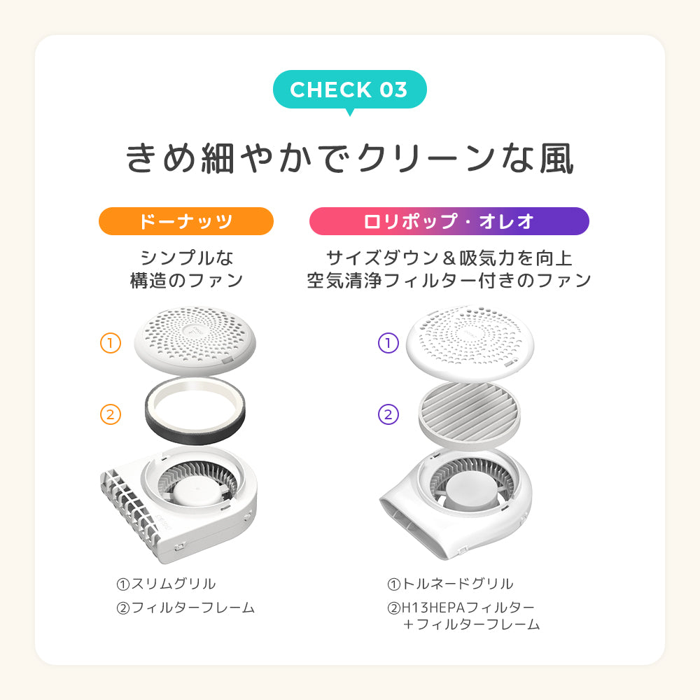 airluv4+ donut | エアラブ4プラス ドーナッツ 送風機能付きクール