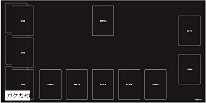 楽天市場】プレイマット ラバーマット シンプルデザイン 60x30cm ふち