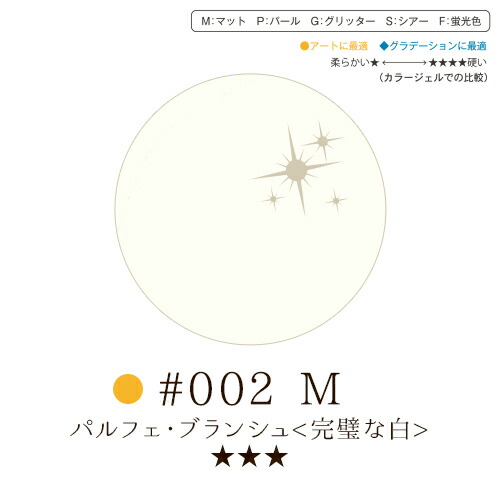 楽天市場】リーフジェルプレミアム・エクストリームクリア＋ 25g