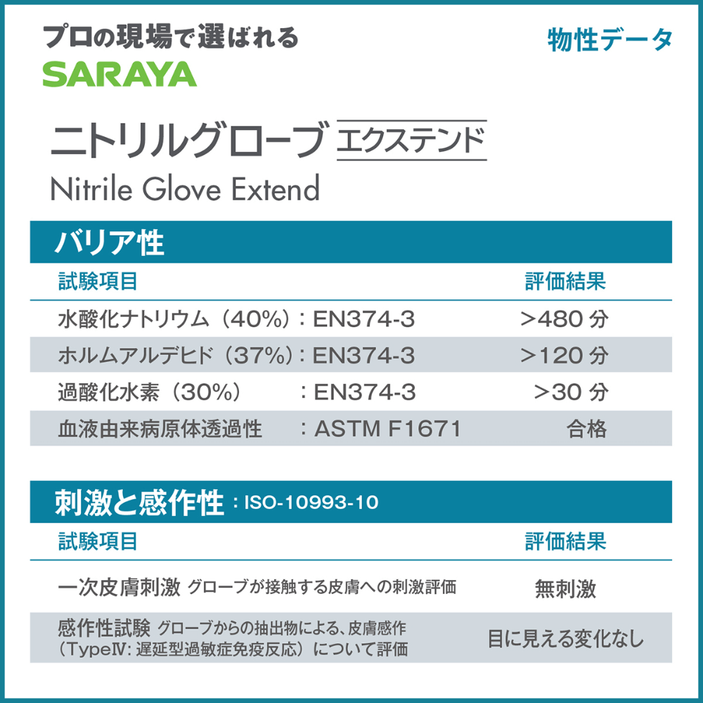サラヤ｜ニトリル グローブ エクステンド Lサイズ 100枚: サラヤ公式通販