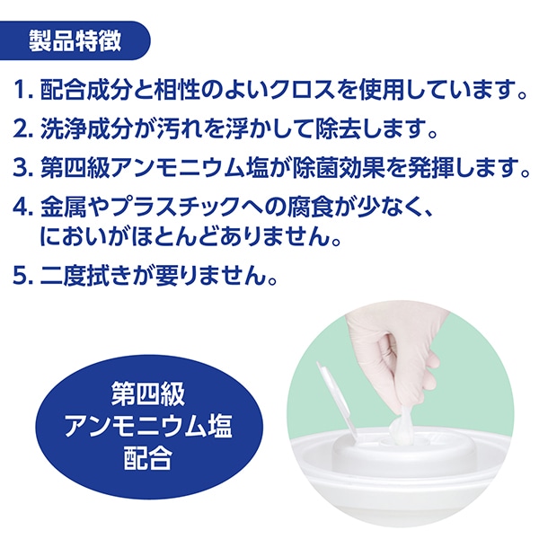 サラヤ｜【まとめ買い】サラヤ環境清拭クロス 250枚入詰替 6個セット