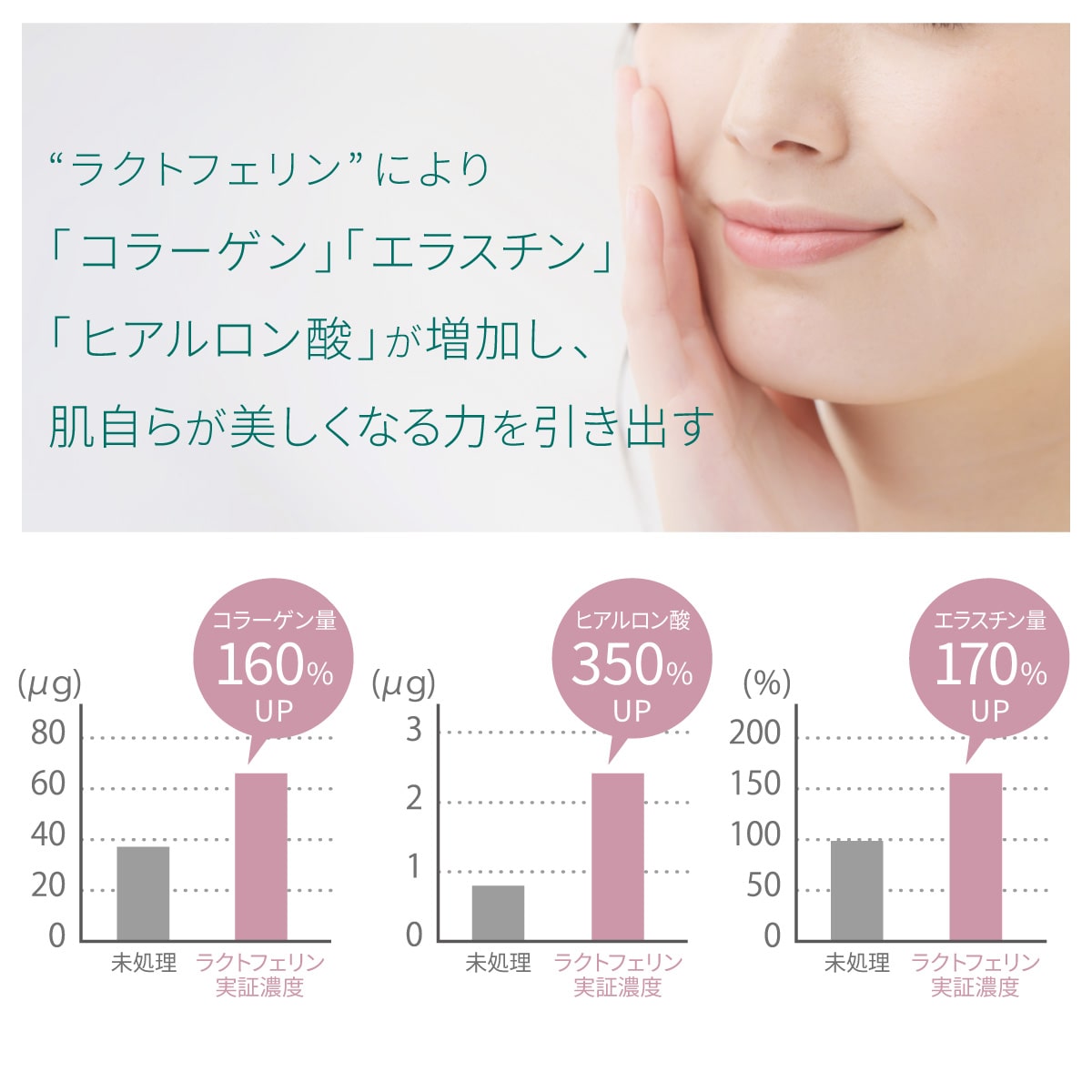 サラヤ｜ラクトフェリン ラボ ブースター モイストローション 120mL