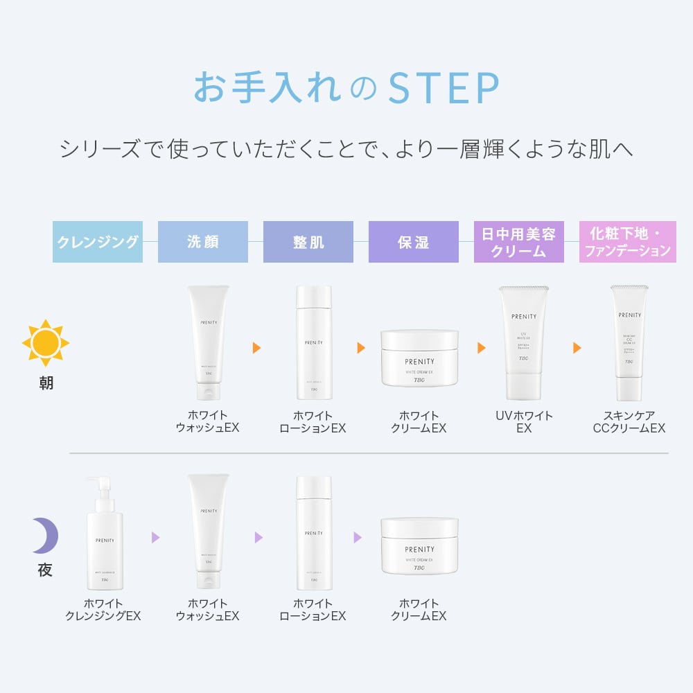 TBC PRENITY プレニティ UVホワイトEX_30g: プレニティ｜TBCオンライン