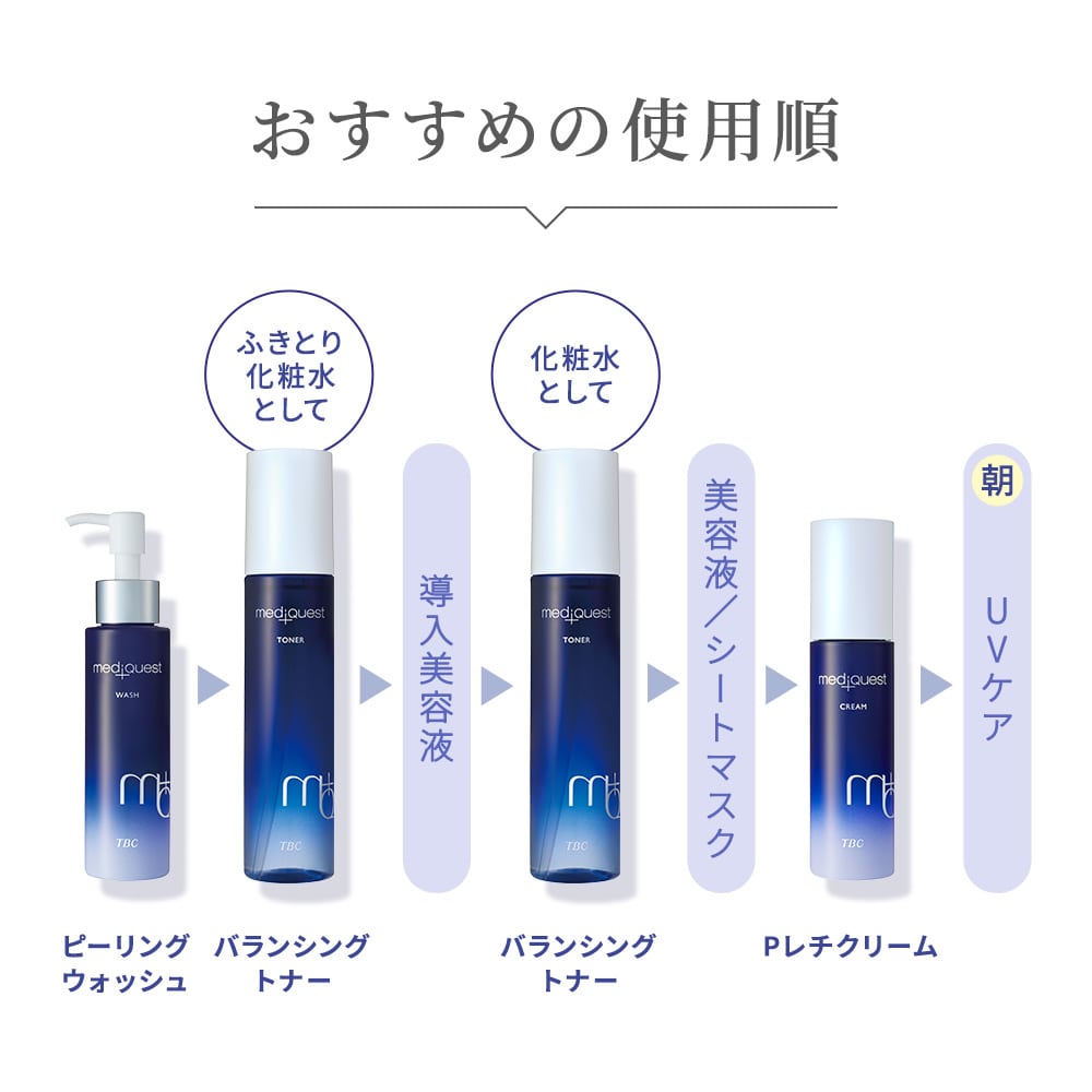 メディクエスト バランシングトナー_150mL: メディクエスト｜TBC