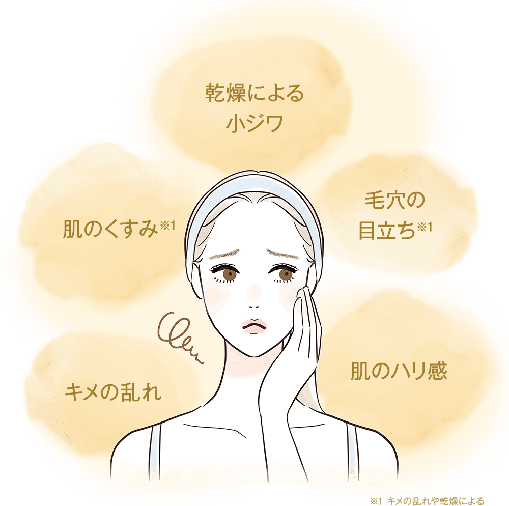 TBC 33Cセラム_12mL: 期間限定｜TBCオンラインショップ