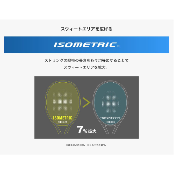 ヨネックス ラケット ]Vコア98L VCORE 98L 07VC98L | テニスクラシック