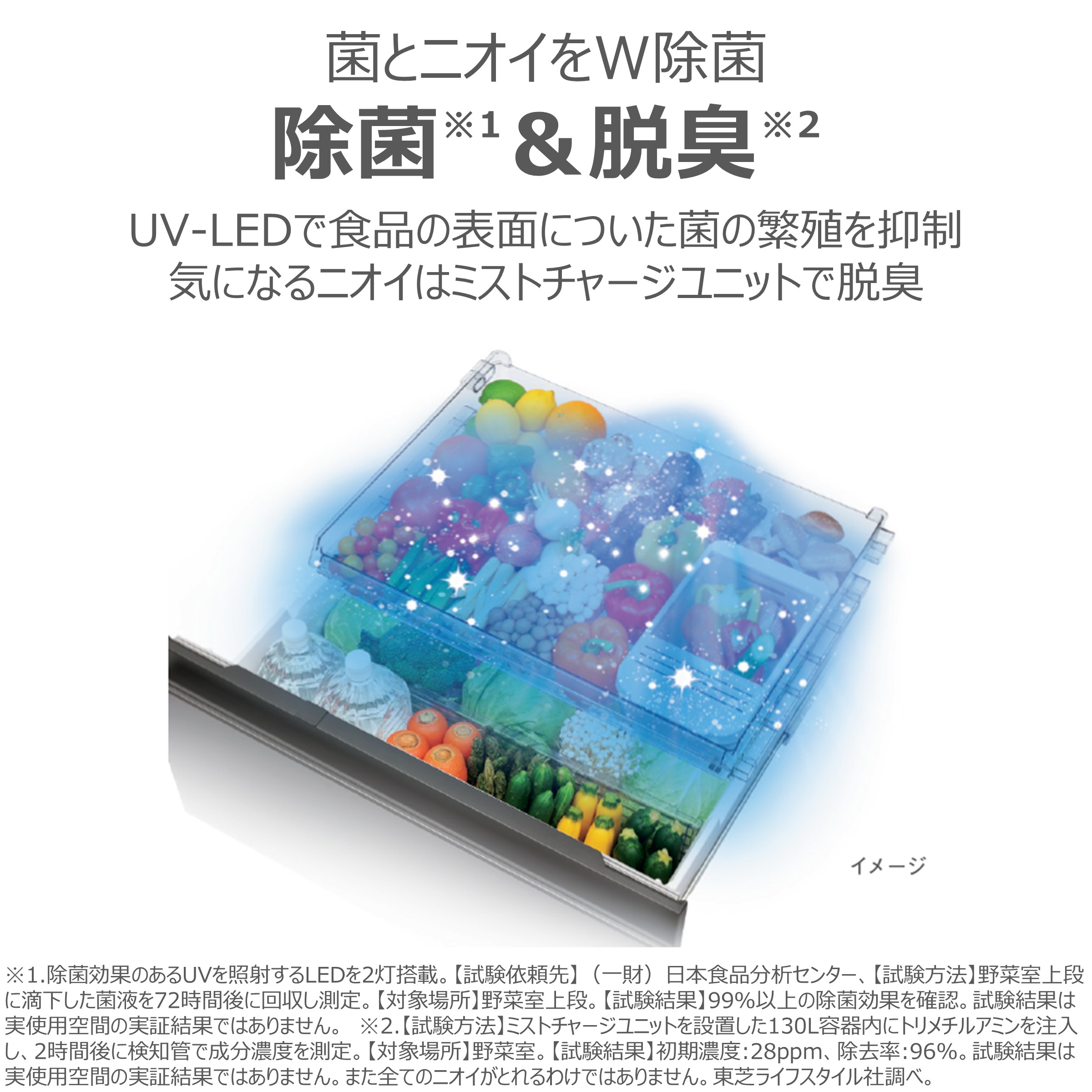 6ドア冷凍冷蔵庫 VEGETA GR-A640XFS(XK)((XK)オブシディアンブラック