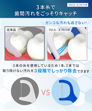 デンタルフロス フロスエフトリオ｜ホワイトエッセンス 公式オンライン