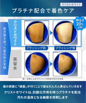 ホワイトニング歯磨き粉 クリストホワイト｜ホワイトエッセンス 公式