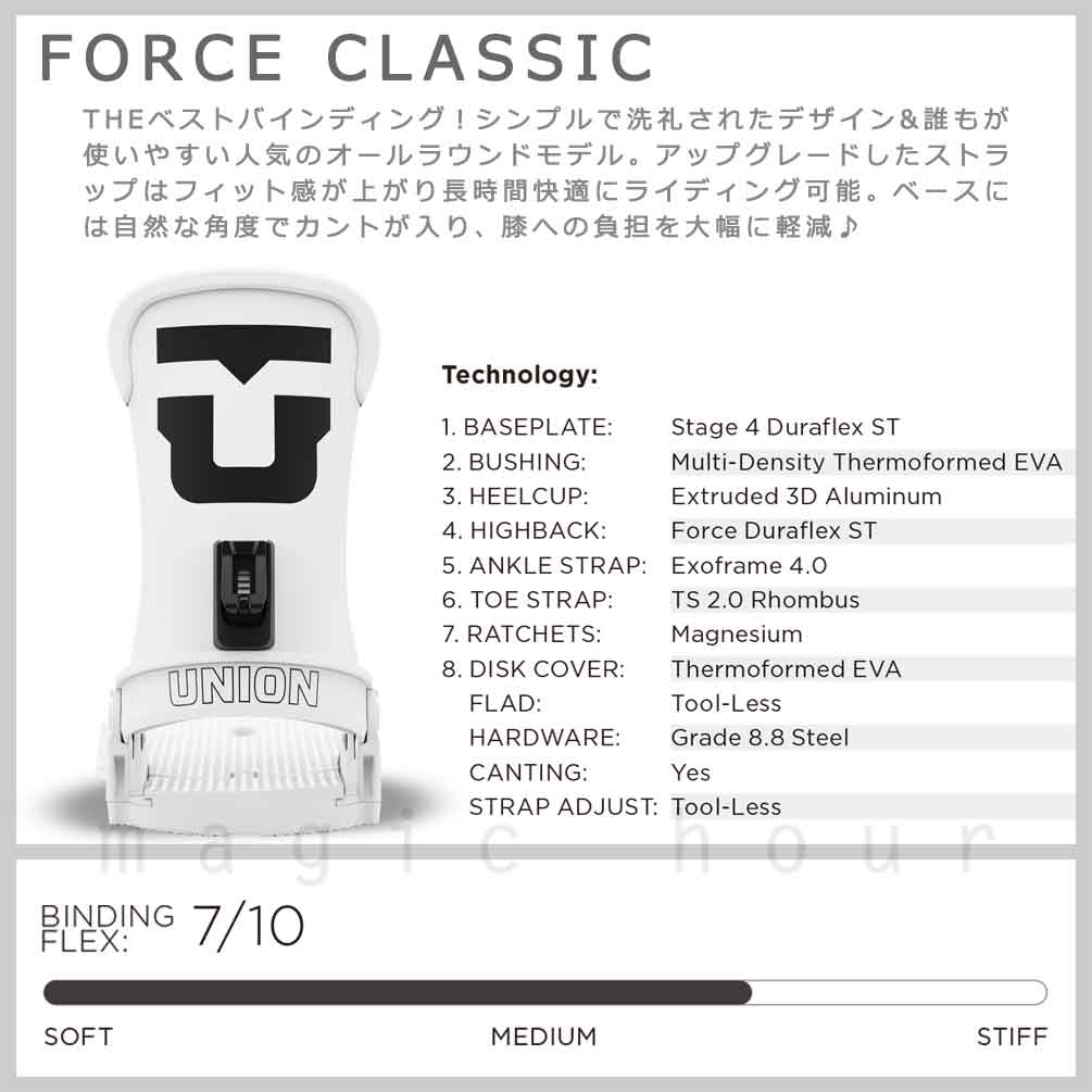 UNION(ユニオン) スノーボード ビンディング スノボー バインディング
