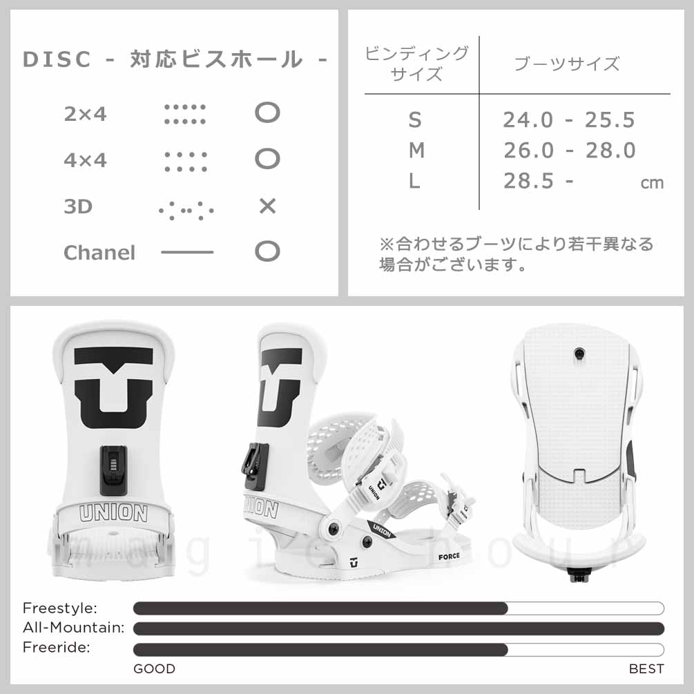 UNION(ユニオン) スノーボード ビンディング スノボー バインディング