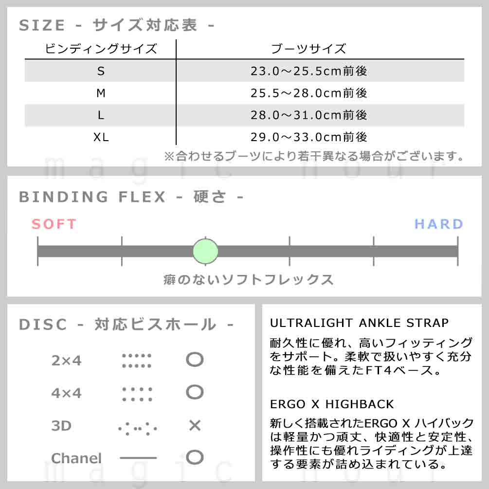 SP(エスピー) スノーボード ビンディング スノボー バインディング