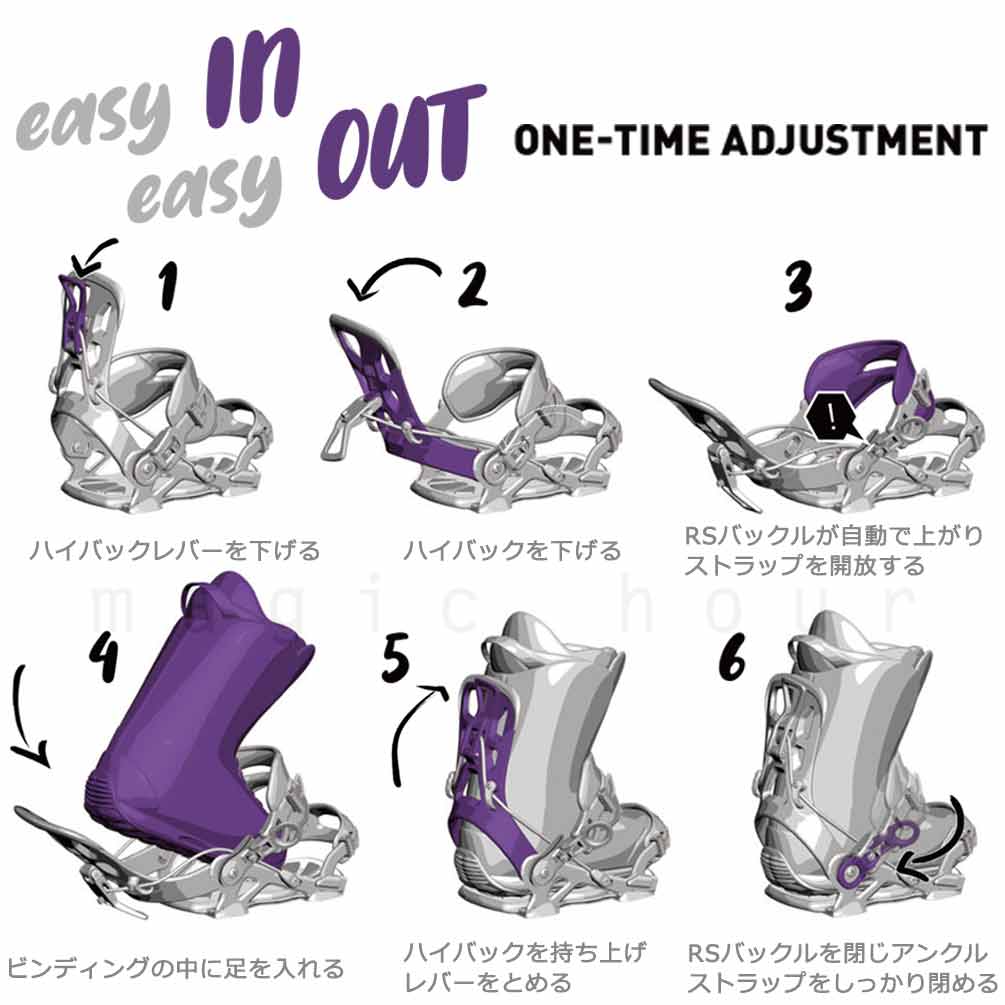SP(エスピー) スノーボード ビンディング スノボー バインディング
