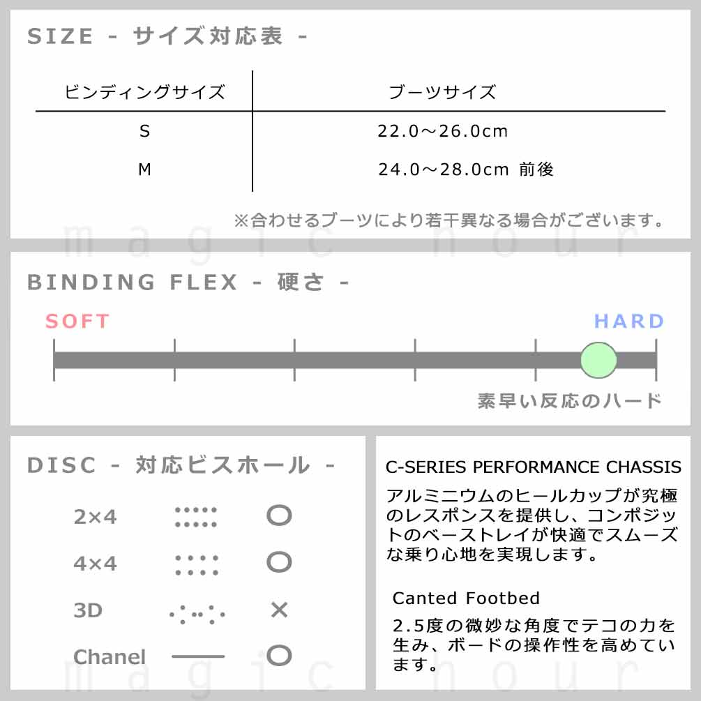RIDE(ライド) スノーボード ビンディング スノボー 型落ち