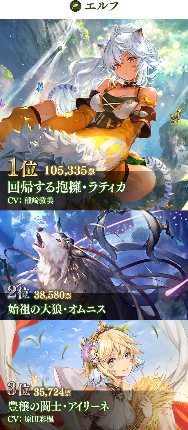 4周年記念人気カード投票結果 | 4周年記念特設ページ | Shadowverse