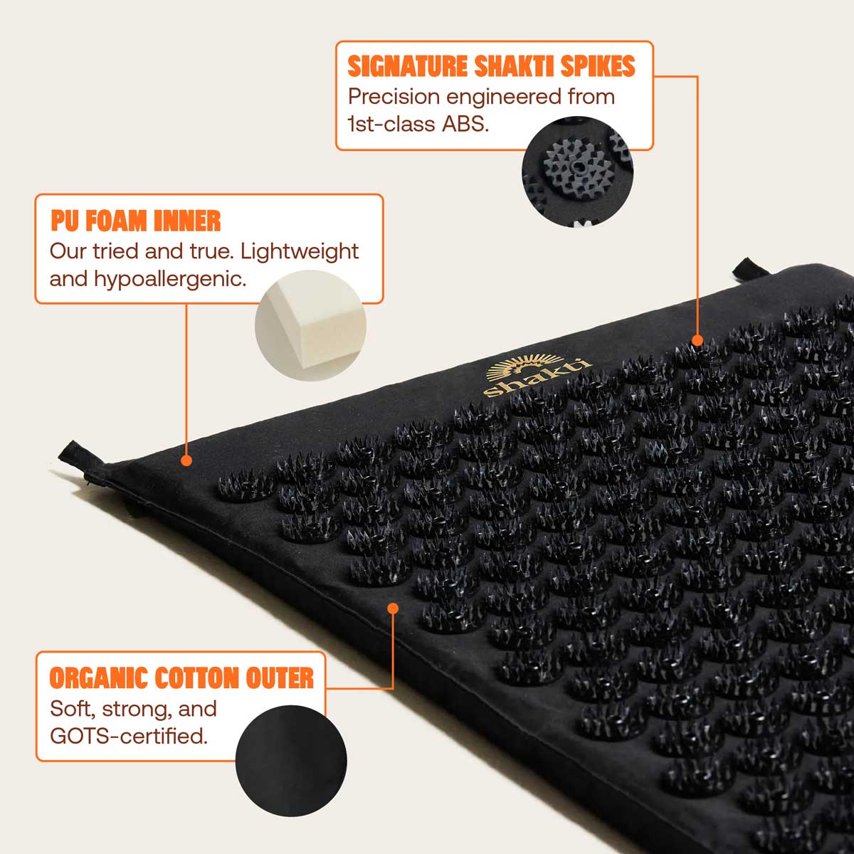 Classic Acupressure Mat – Shakti Mat USA