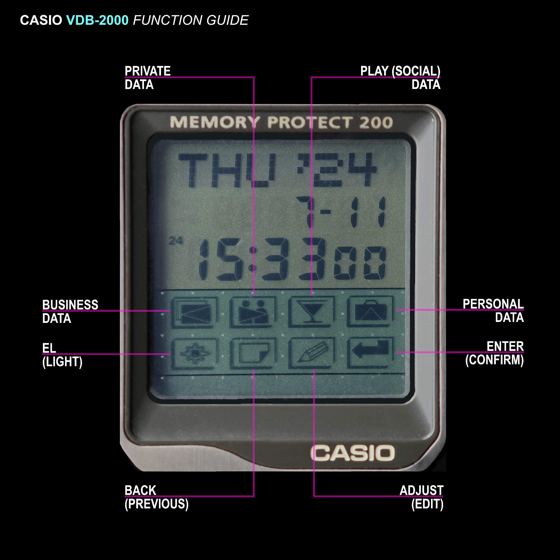 Casio Databank HOTBIZ VDB-2000 Review with Mini Manual / Guide