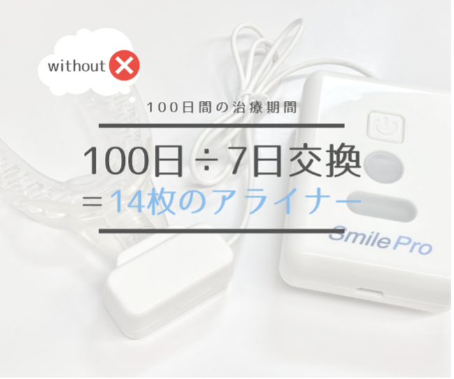 効率的に矯正治療！】振動型の矯正治療効果促進装置について【スマイル