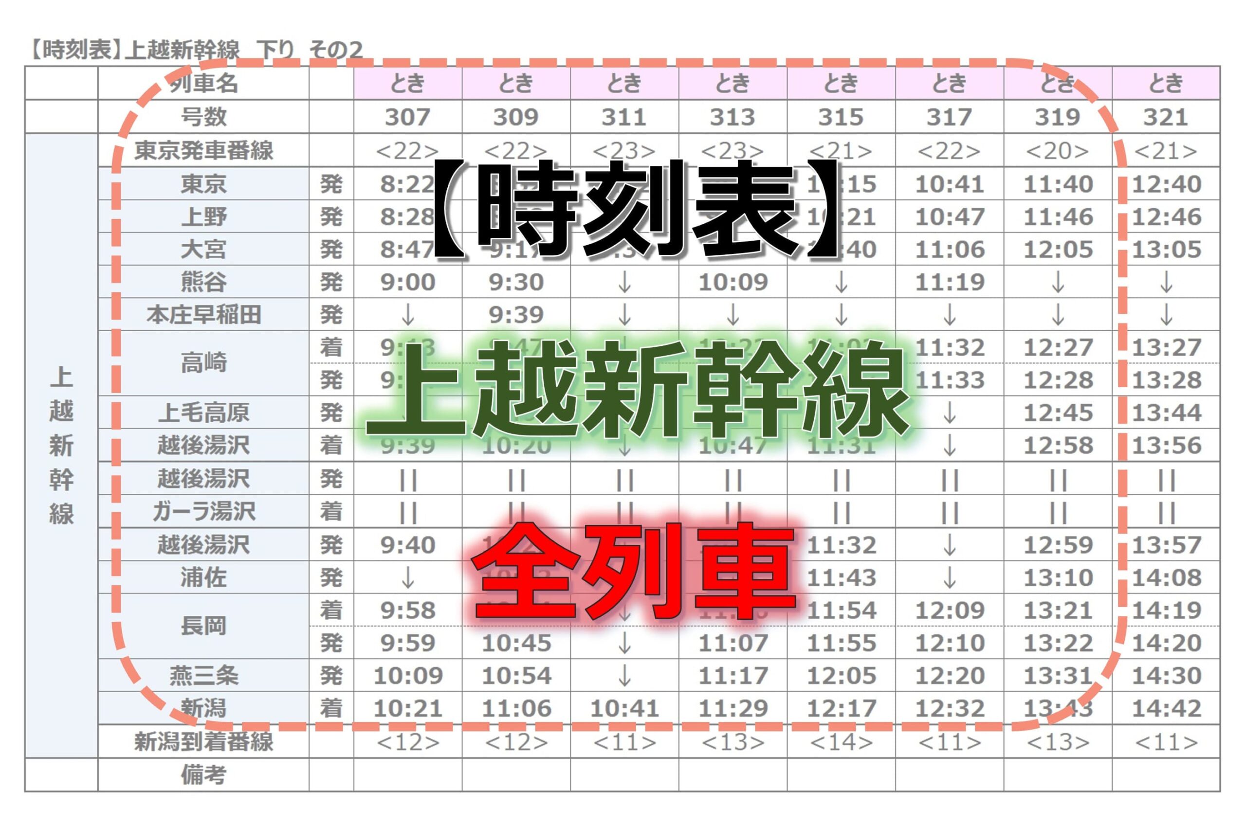 全列車・全駅の時刻表】上越新幹線『全列車』｜2026年最新版 | 新幹線