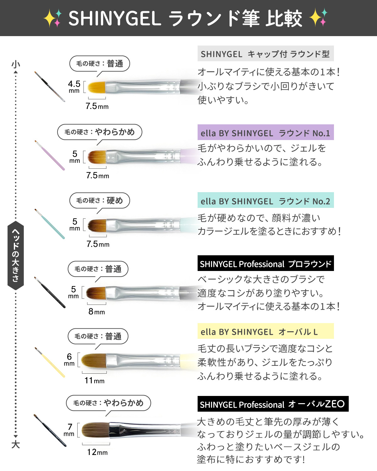 SHINYGEL Professional：ジェルブラシ／ラウンド（プロラウンドブラシ
