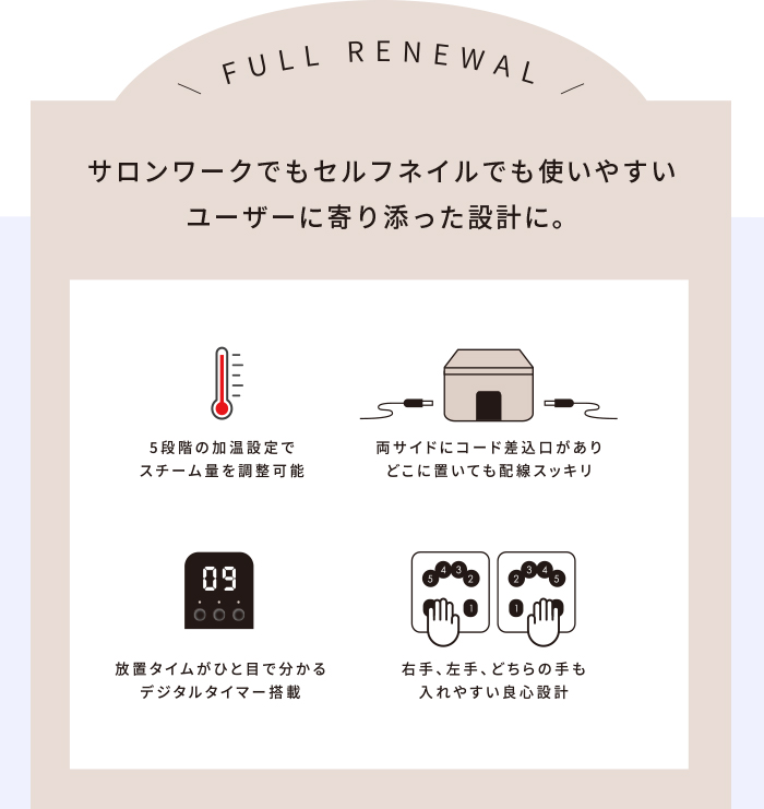 シャイニージェルプロフェッショナル スチームオフマシン〈スチームで