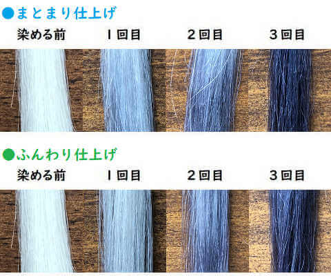 リライズ白髪用髪色サーバーの使い方・効果をレビュー！口コミも